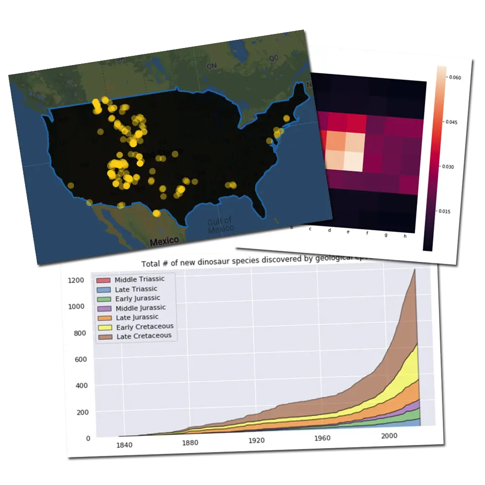 Data